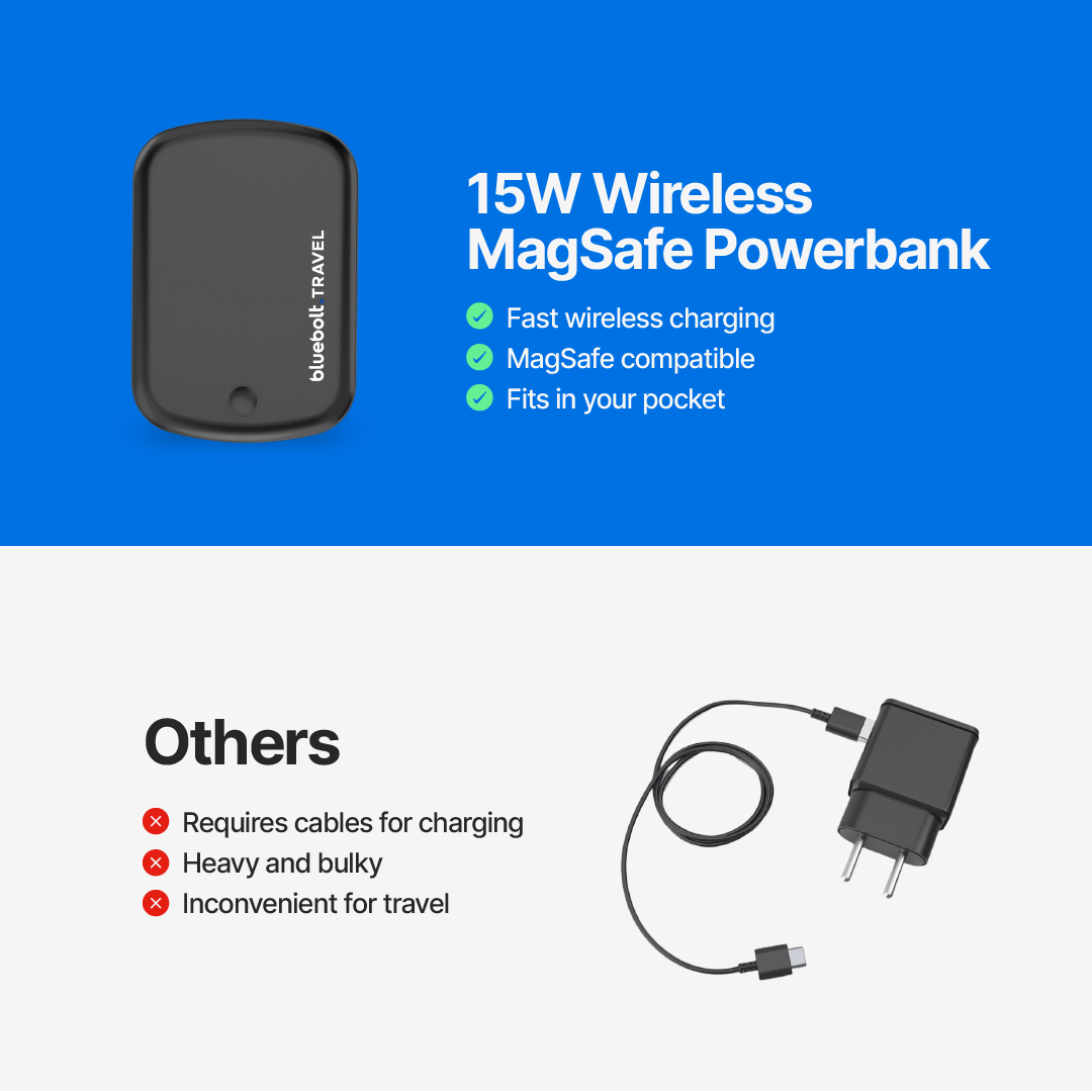 15W Wireless MagSafe Powerbank