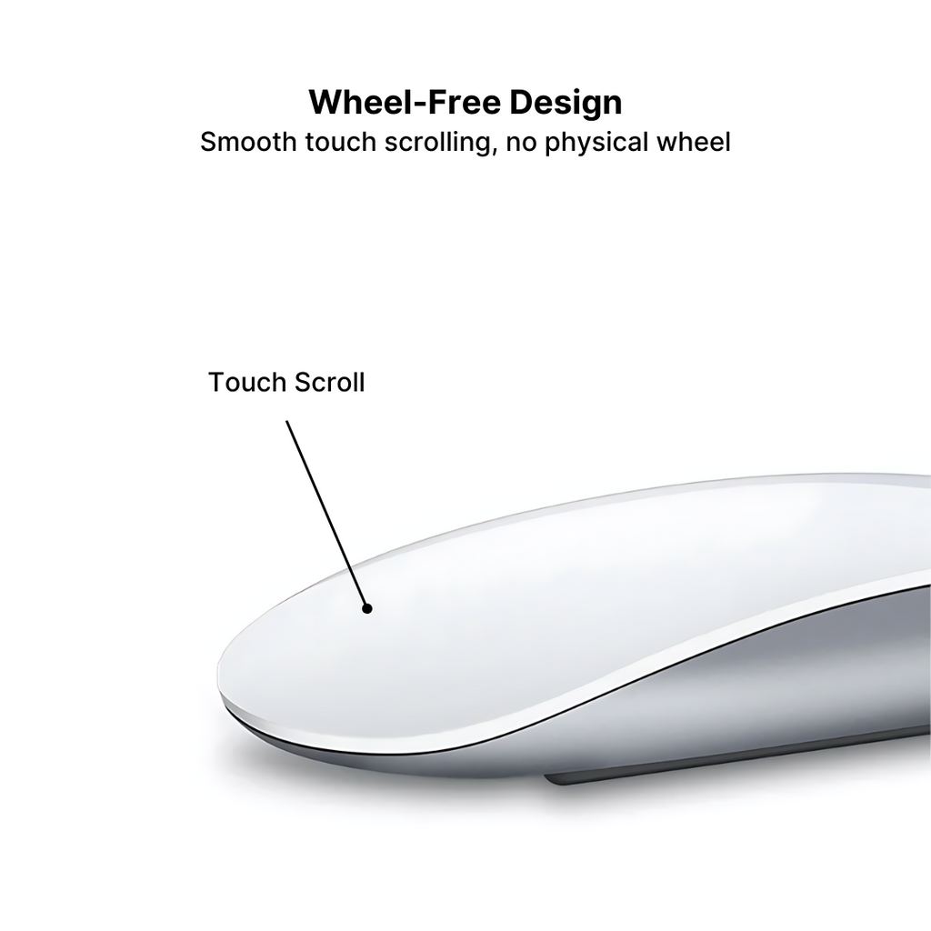 TravelLite Bluetooth Mouse - Ultra-Thin & Lightweight for Travel