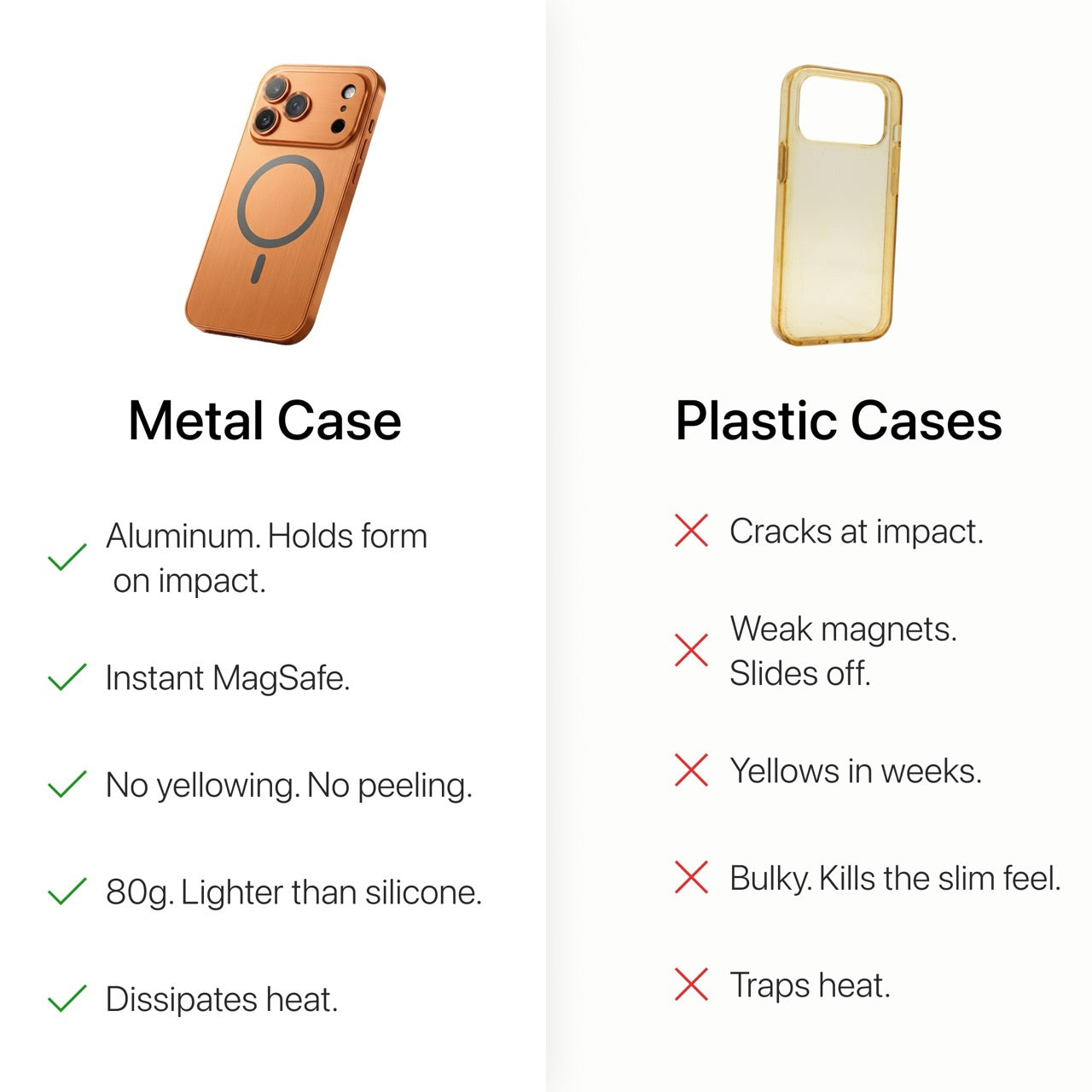 iPhone Metal Case with Camera Guard