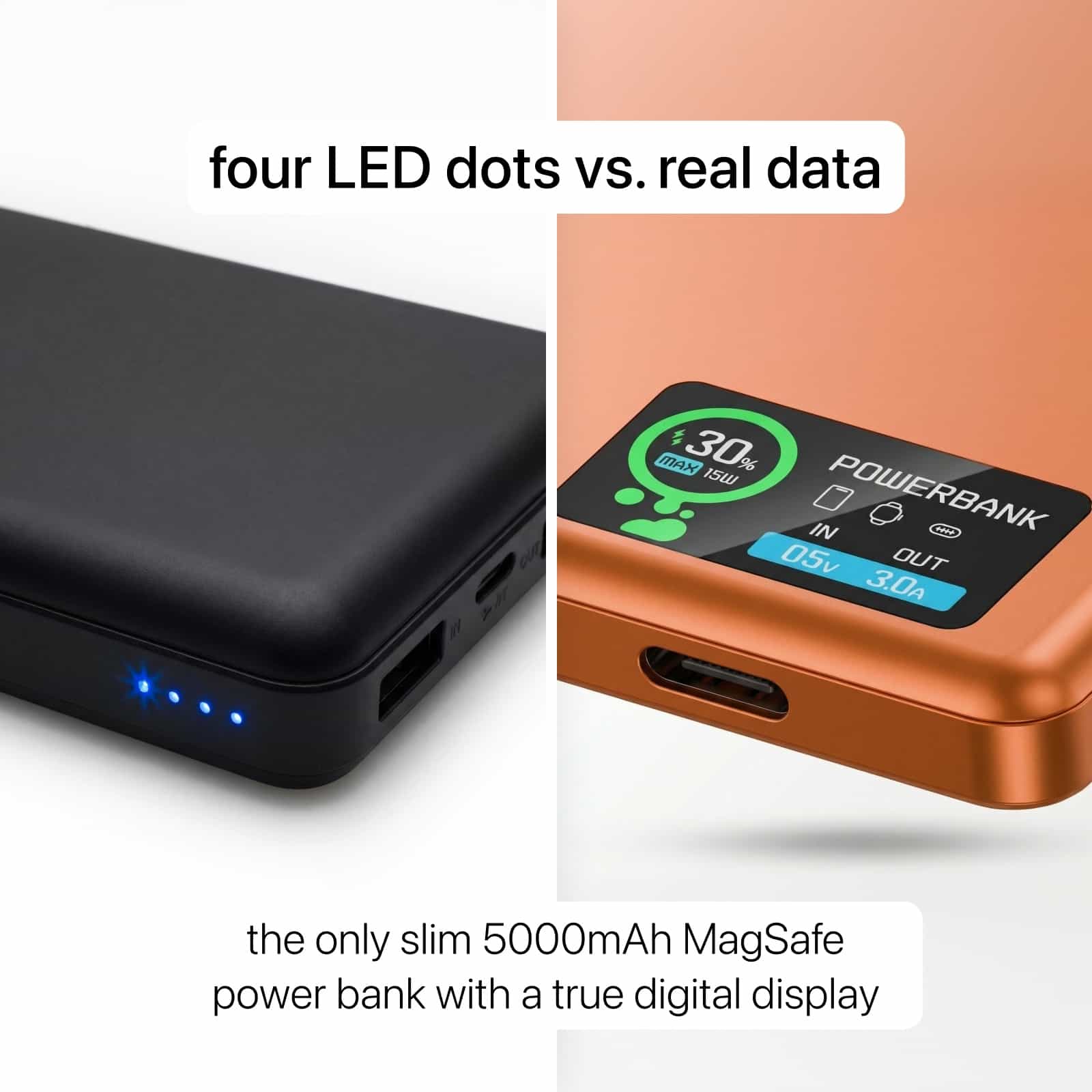 22.5W Ultra Slim Q2 Power Bank with Display