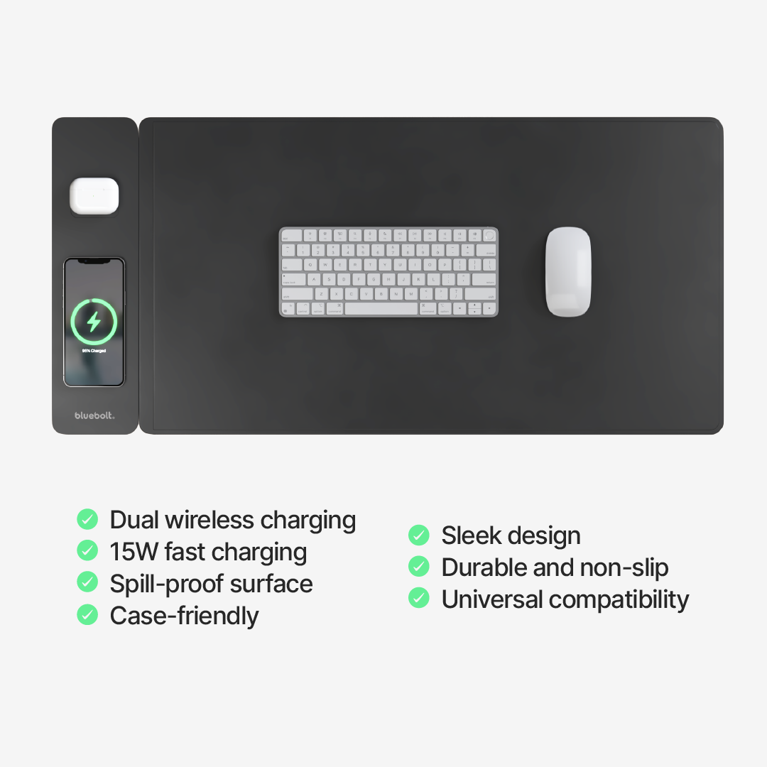 PowerMat Pro DUO Wireless Charging Desk Mat